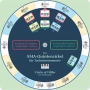 Cover von Der AMA-Quintenzirkel für Tasteninstrumente