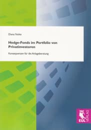Cover von Hedge-Fonds im Portfolio von Privatinvestoren
