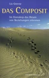 Cover von Das Composit