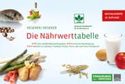 Cover von Die Nährwerttabelle