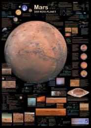 Cover von Mars - der rote Planet