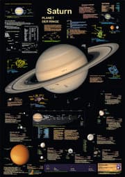 Cover von Saturn - Planet der Ringe
