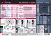 Cover von Wetterkunde