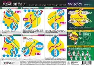 Cover von Ausweichregeln