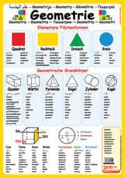 Cover von Multilinguales LernPOSTER 'Geometrie'