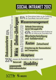 Cover von Social Intranet 2012