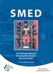 Cover von SMED