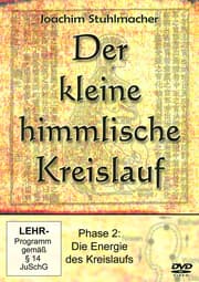 Cover von Der kleine himmlische Kreislauf