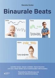 Cover von Binaurale Beats