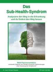 Cover von Das Sub-Health-Syndrom