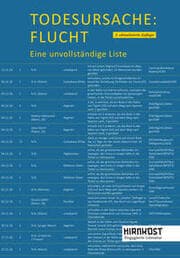 Cover von Todesursache Flucht