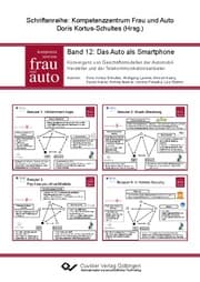Cover von Das Auto als Smartphone. Konvergenz von Geschäftsmodellen der Automobil- Hersteller und der Telekommunikationsanbieter