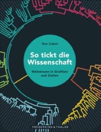 Cover von So tickt die Wissenschaft