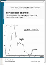 Cover von Vertuschter Skandal