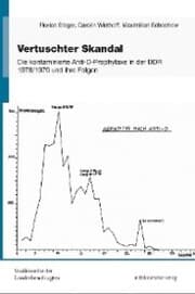 Cover von Vertuschter Skandal