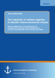 Cover von The capacity of welfare regimes to absorb macro-economic shocks: National differences in the development of unemployment, poverty and the distribution of income in the aftermath of the financial crisis 2008