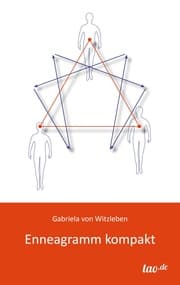 Cover von Enneagramm kompakt
