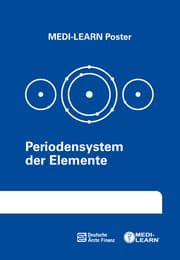 Cover von Periodensystem der Elemente