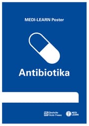 Cover von MEDI-LEARN Poster Antibiotika
