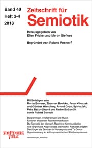 Cover von Zeitschrift für Semiotik 40