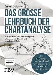Cover von Das große Lehrbuch der Chartanalyse