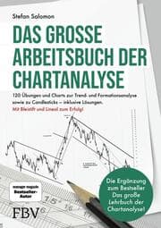 Cover von Das große Arbeitsbuch der Chartanalyse