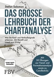 Cover von Das große Lehrbuch der Chartanalyse