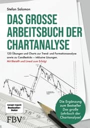 Cover von Das große Arbeitsbuch der Chartanalyse