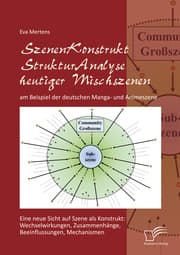 Cover von SzenenKonstruktStrukturAnalyse heutiger Mischszenen am Beispiel der deutschen Manga- und Animeszene