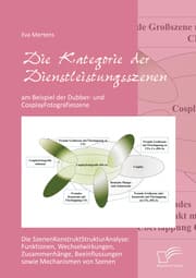 Cover von Die Kategorie der Dienstleistungsszenen am Beispiel der Dubber- und CosplayFotografieszene