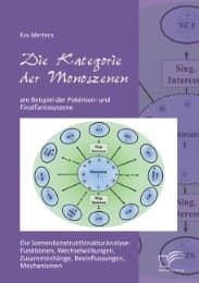Cover von Die Kategorie der Monoszenen am Beispiel der Pokémon- und FinalFantasyszene
