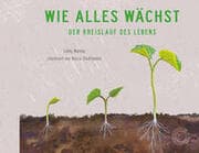 Cover von Wie alles wächst