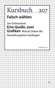 Cover von Eine Quelle, zwei Grafiken. Warum Daten die Darstellungsform bedingen