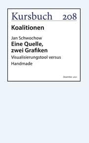 Cover von Eine Quelle, zwei Grafiken