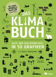 Cover von Das Klimabuch