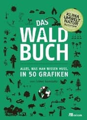 Cover von Das Waldbuch