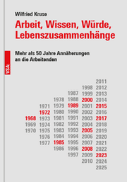 Cover von Arbeit, Wissen, Würde, Lebenszusammenhänge
