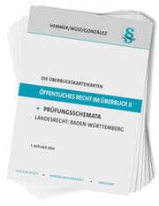 Cover von Die Überblickskarteikarten Öffentliches Recht im Überblick II