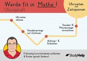 Cover von Werde fit in Mathe: Uhrzeit lesen lernen und Zeitspannen