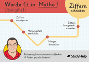 Cover von Werde fit in Mathe: Ziffern schreiben und mit Mengen in Verbindung bringen