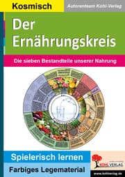 Cover von Der Ernährungskreis