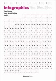 Cover von Infographics