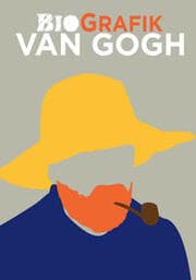 Cover von Van Gogh