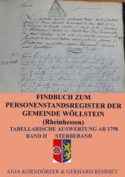 Cover von Findbuch zum Personenstandsregister der Gemeinde Wöllstein/ Rheinhessen