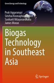 Cover von Biogas Technology in Southeast Asia