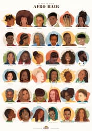 Cover von 36 Ways to style Afro Hair. Das Afrohaar Poster