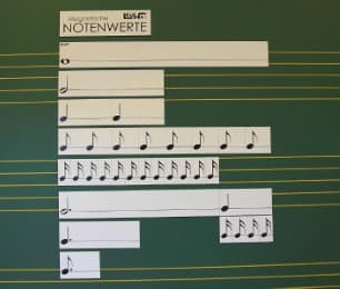 Cover von Magnetische Notenwerte