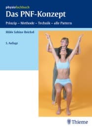 Cover von Das PNF-Konzept