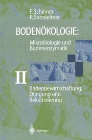 Cover von Bodenbewirtschaftung, Düngung und Rekultivierung
