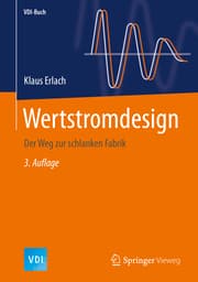 Cover von Wertstromdesign